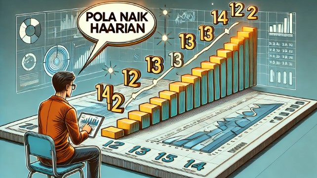 Pola Naik Angka Pendek Harian